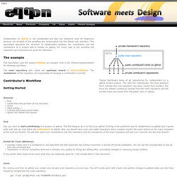 Collaborative Github Workflow - eqqon