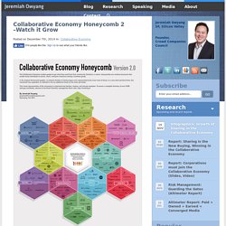 Collaborative Economy Honeycomb 2 –Watch it Grow