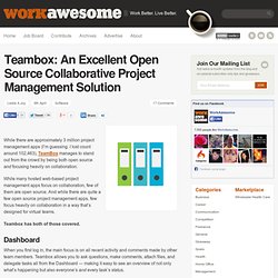 Teambox: An Excellent Open Source Collaborative Project Management Solution