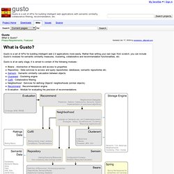 Gusto - gusto - What is Gusto? - Gusto is a set of APIs for building intelligent web applications with semantic similarity, collaborative filtering, recommandation, etc.