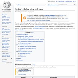 List of collaborative software