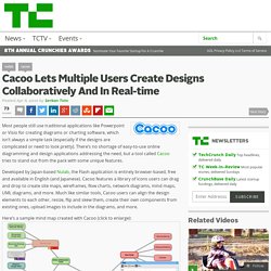 Cacoo Lets Multiple Users Create Designs Collaboratively And In Real-time