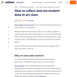 How to collect and use student data in art class