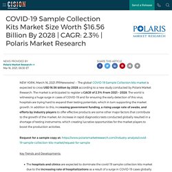 COVID-19 Sample Collection Kits Market Size Worth $16.56 Billion By 2028