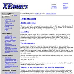 A Collection of Tutorials on Emacs - Indentation
