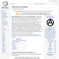 Collectivist anarchism