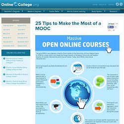 25 Tips to Make the Most of a MOOC