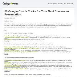 50 Google Charts Tricks for Your Next Classroom Presentation