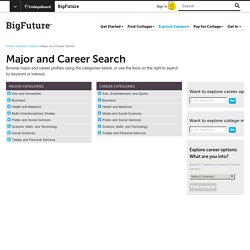 College Majors & Career Search - Explore your interests for College