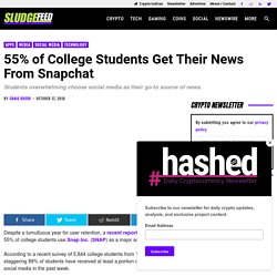 55% of College Students Get Their News From Snapchat