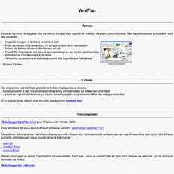 Le Trafic aménagé d'Olivier Collonge - VehiPlan, logiciel de plans d'aménagement de véhicule
