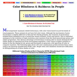 Color Blind Chart