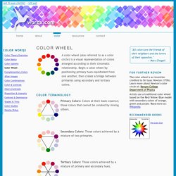 Color Wheel, Color Circle, & Color Relationships