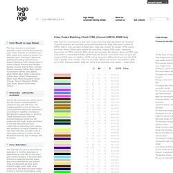 Color Codes Matching Chart HTML (CMYK, RGB Hex)
