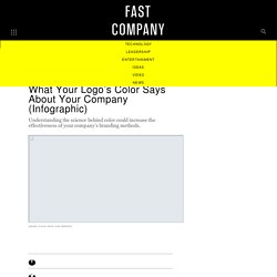 What Your Logo's Color Says About Your Company (Infographic)