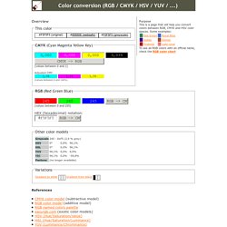 Color conversion (RGB / CMYK / HSV / YUV / ...)