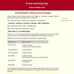 Color Bit Depth and Image Data Size