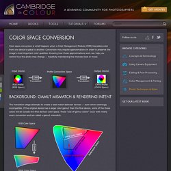 Color Management: Color Space Conversion