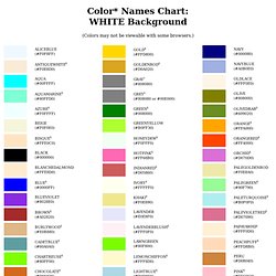 HTML Color Names Chart: White Background