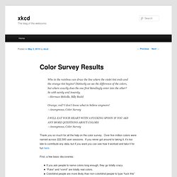 Color Survey Results « xkcd