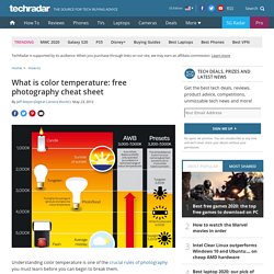 What is color temperature: free photography cheat sheet