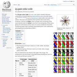 25-pair color code
