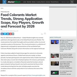 Food Colorants Market Trends, Strong Application Scope, Key Players, Growth and Forecast by 2026