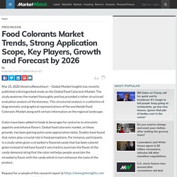 Food Colorants Market Trends, Strong Application Scope, Key Players, Growth and Forecast by 2026