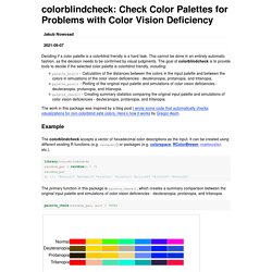 colorblindcheck: Check Color Palettes for Problems with Color Vision Deficiency