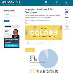 How Colors Affect Conversions - Infographic