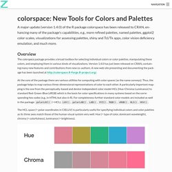 colorspace: New Tools for Colors and Palettes