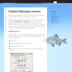 Colour Inkscape arrows