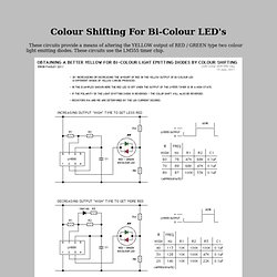 Colour Shifting For Bi-Colour LED's