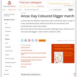 Anzac Day Coloured Digger march - Creative Spirits