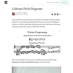 Coltrane Pitch Diagrams - Lucas Gonze - Medium