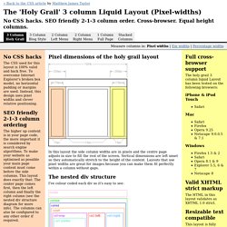 The Holy Grail 3 column Liquid Layout. Pixel widths. Cross-Brows