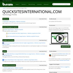 quicksitesinternational.com Technology Profile