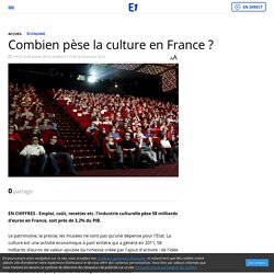 Combien pèse la culture en France ?