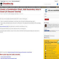 Create a Combination Chart, Add Secondary Axis in Excel [15 Second Tutorial]