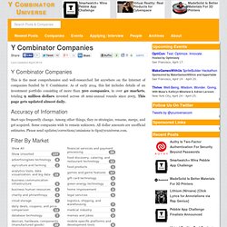 All Y Combinator Companies Funded Since 2005 - Y Combinator Universe