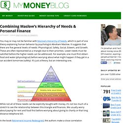 Combining Maslow’s Hierarchy of Needs & Personal Finance