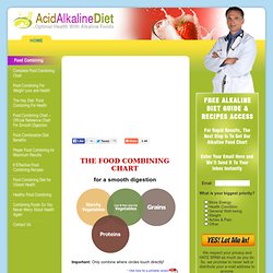 Food Combining Chart – Official Reference Chart For Smooth Digestion « Alkaline Foods & Alkaline Diet