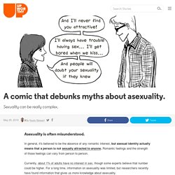 A comic that debunks myths about asexuality.