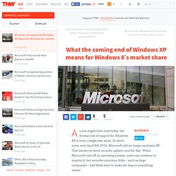 What the coming end of Windows XP means for Windows 8′s market share