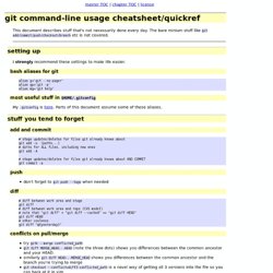 git command-line usage cheatsheet/quickref