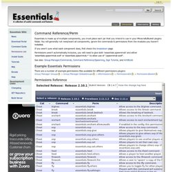 Minecraft Essentials Plugin Commands
