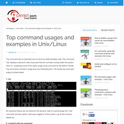 Top command usages and examples in Unix/Linux