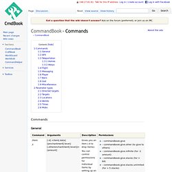CommandBook/Commands