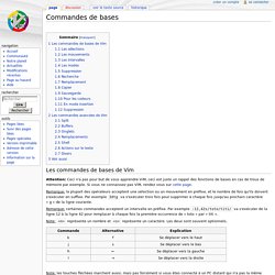 Commandes de bases - Vim-fr