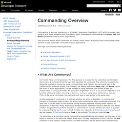 Commanding Overview